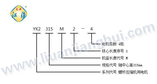 YK2空壓機(jī)專用三相異步電動(dòng)機(jī)_型號(hào)意義說明_六安江淮電機(jī)有限公司